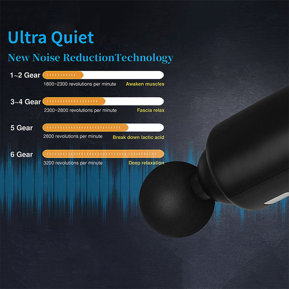 Deep Tissue Massage Gun